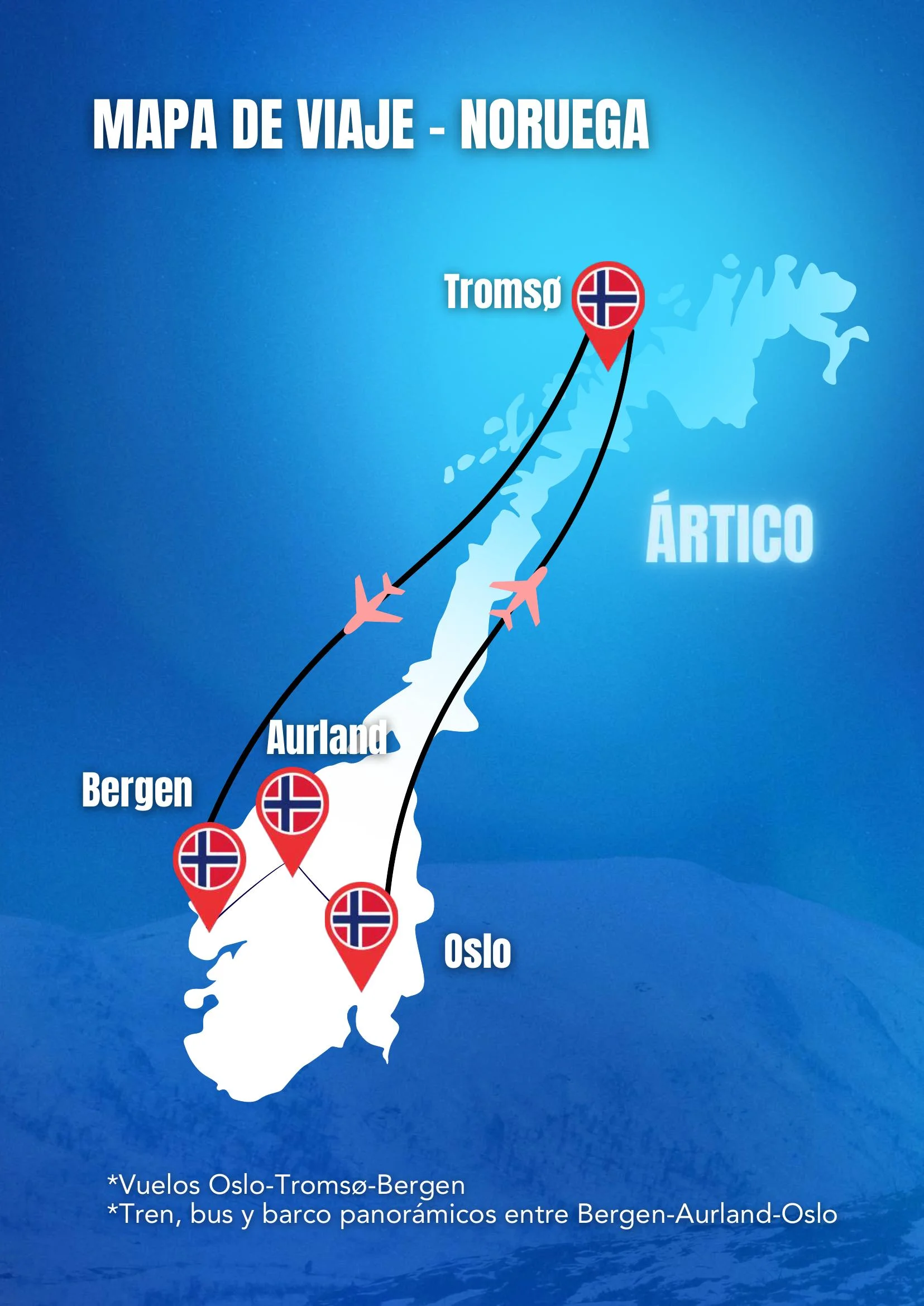 Mapa de Noruega con la ruta del viaje