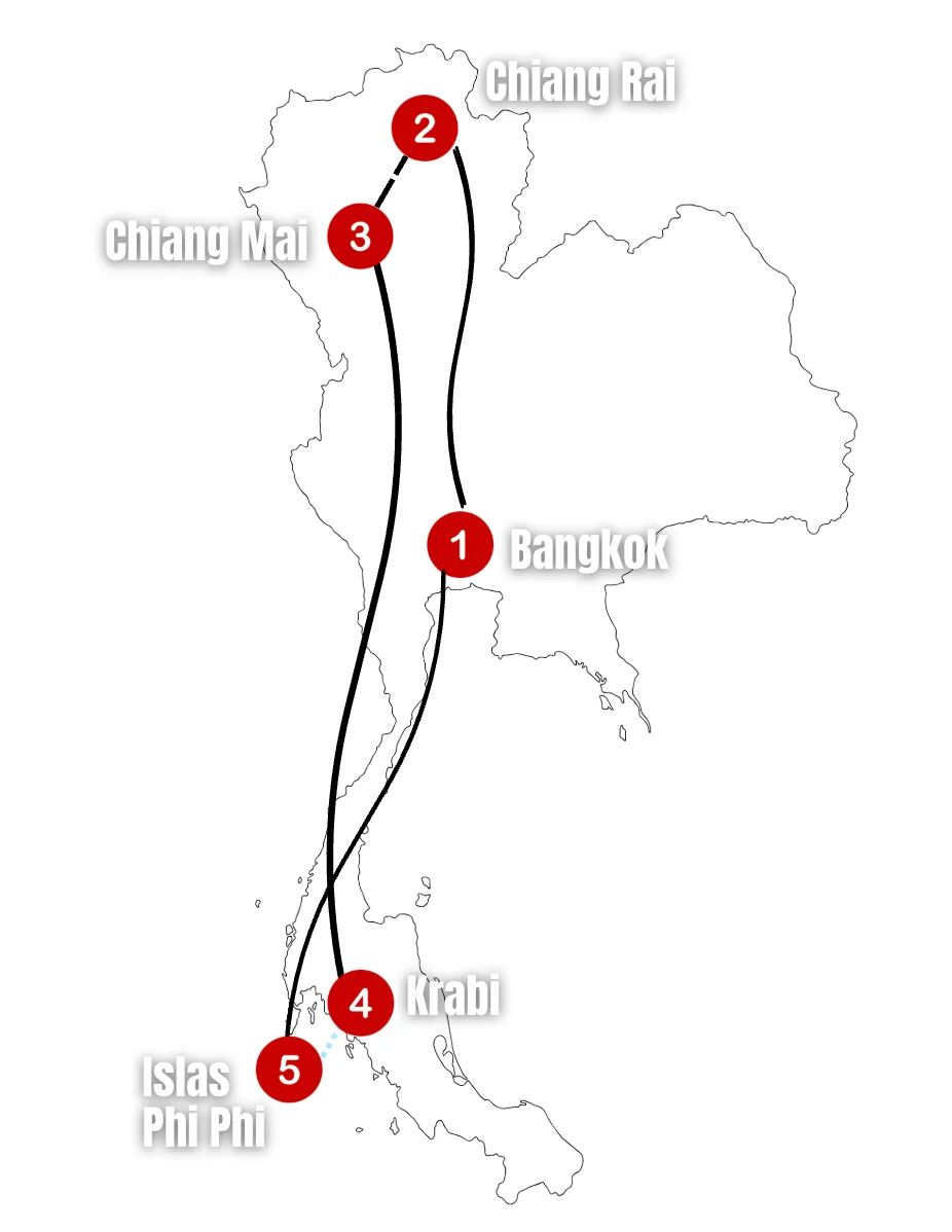 Mapa de Tailandia con la ruta del viaje